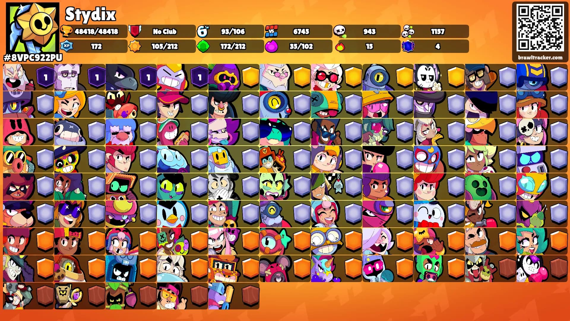Stydix's Ranks