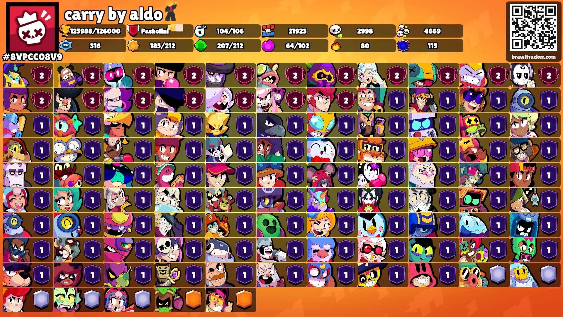 carry by aldo🕺's Ranks