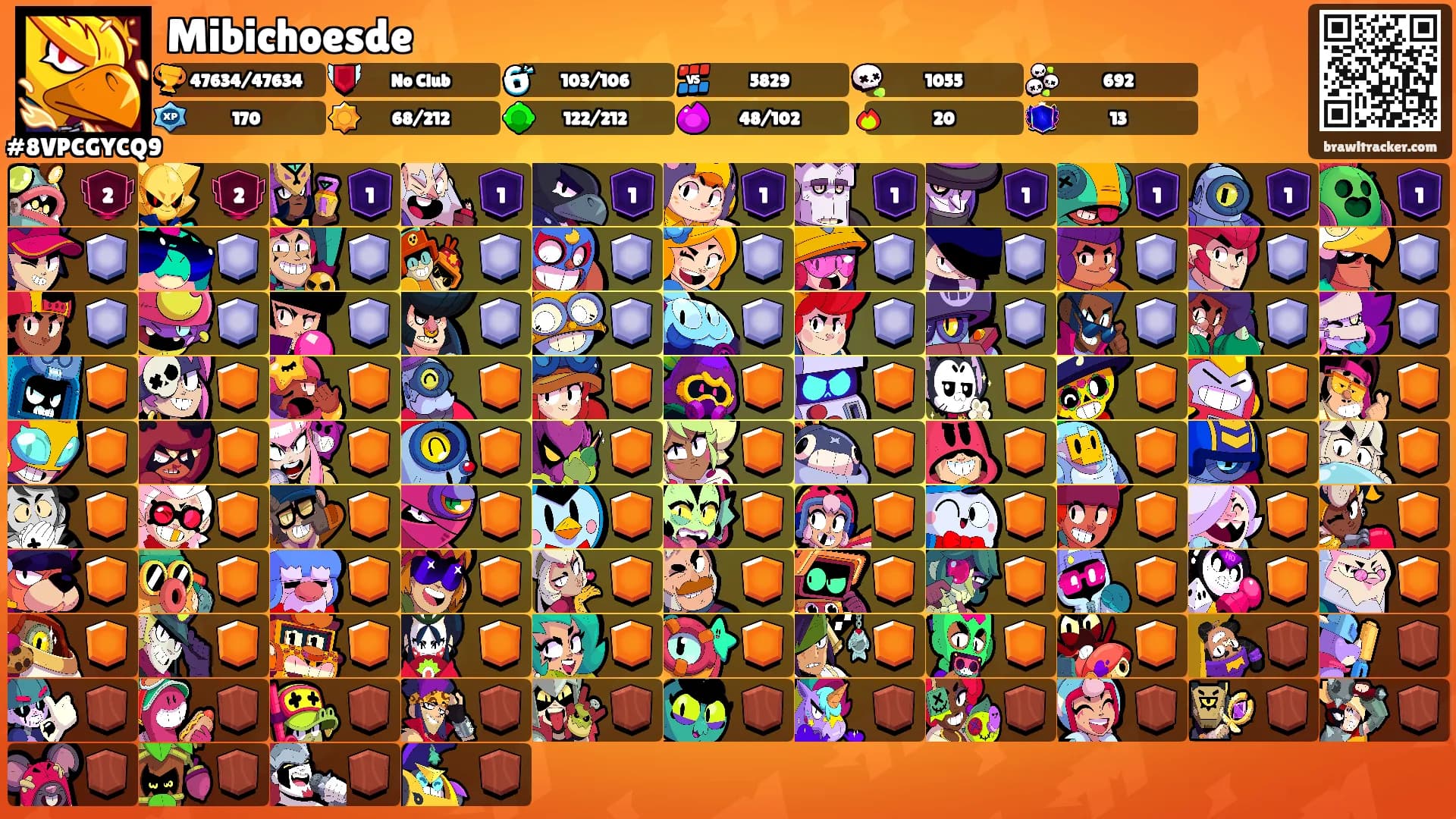 Mibichoesde's Ranks