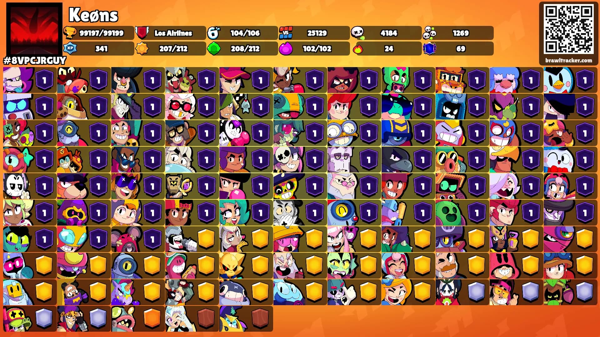 Keøns's Ranks