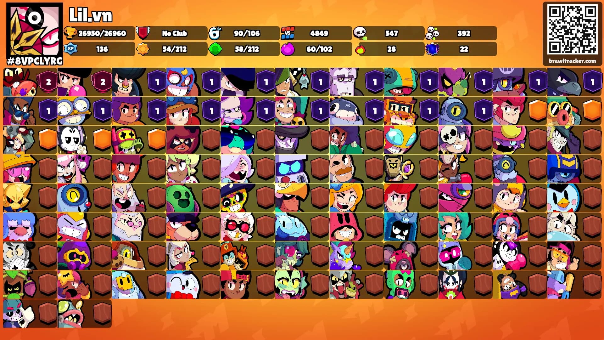Lil.vn's Ranks