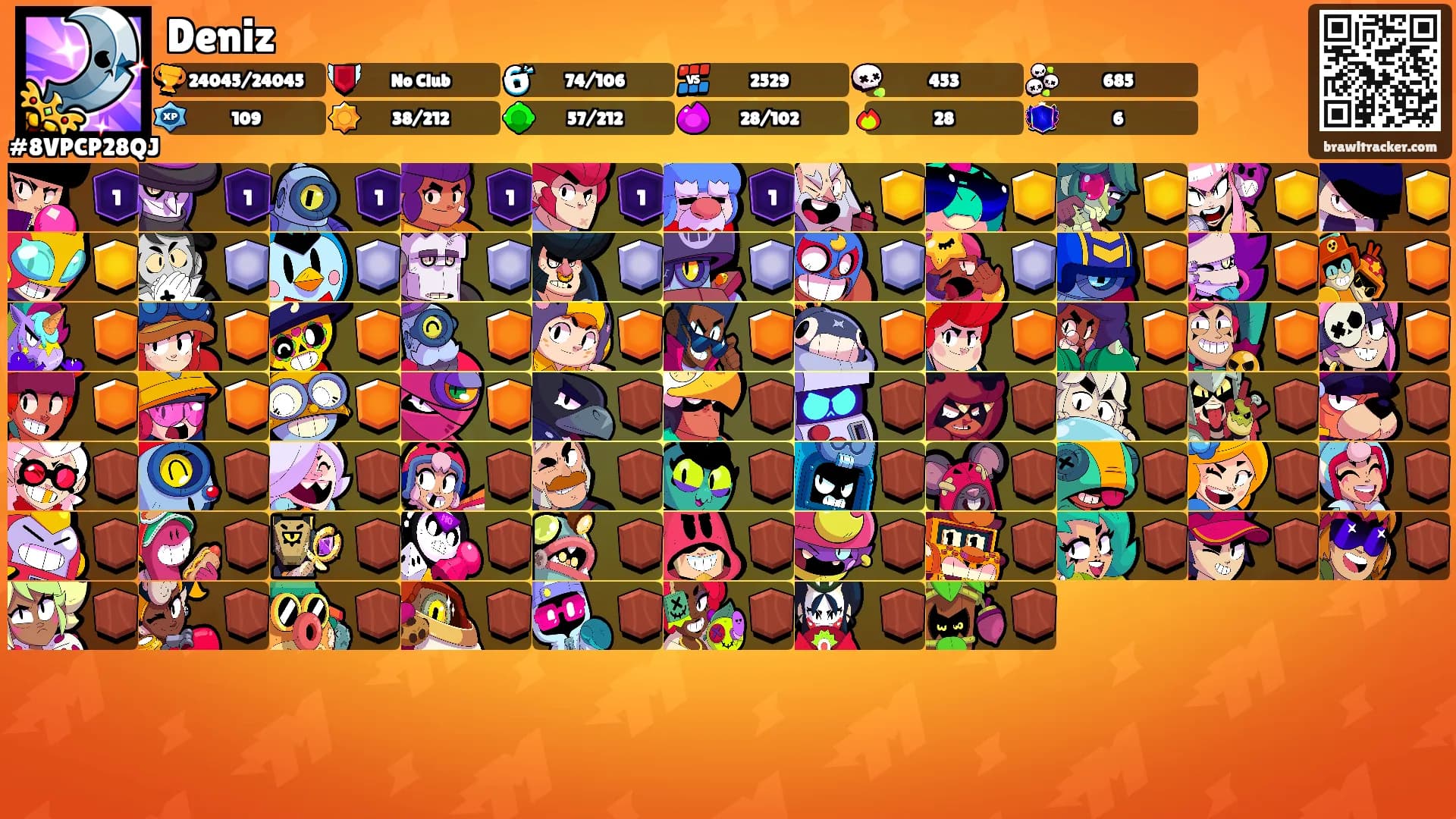 Deniz's Ranks