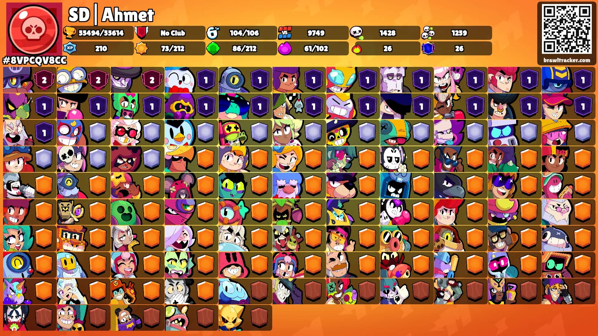 SD|Ahmet's Ranks