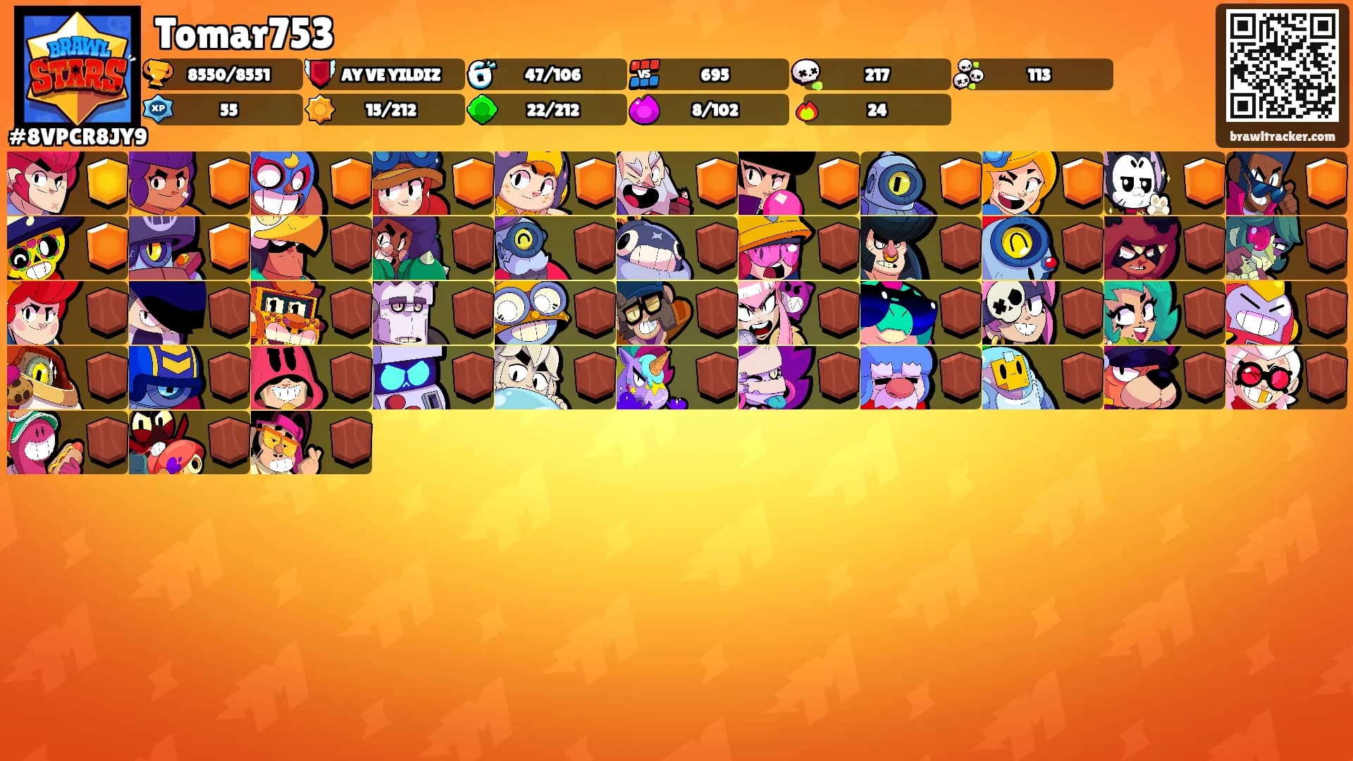 Tomar753's Ranks