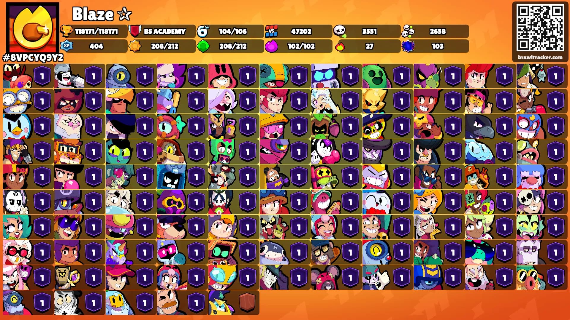 🜚 Blaze ✰'s Ranks
