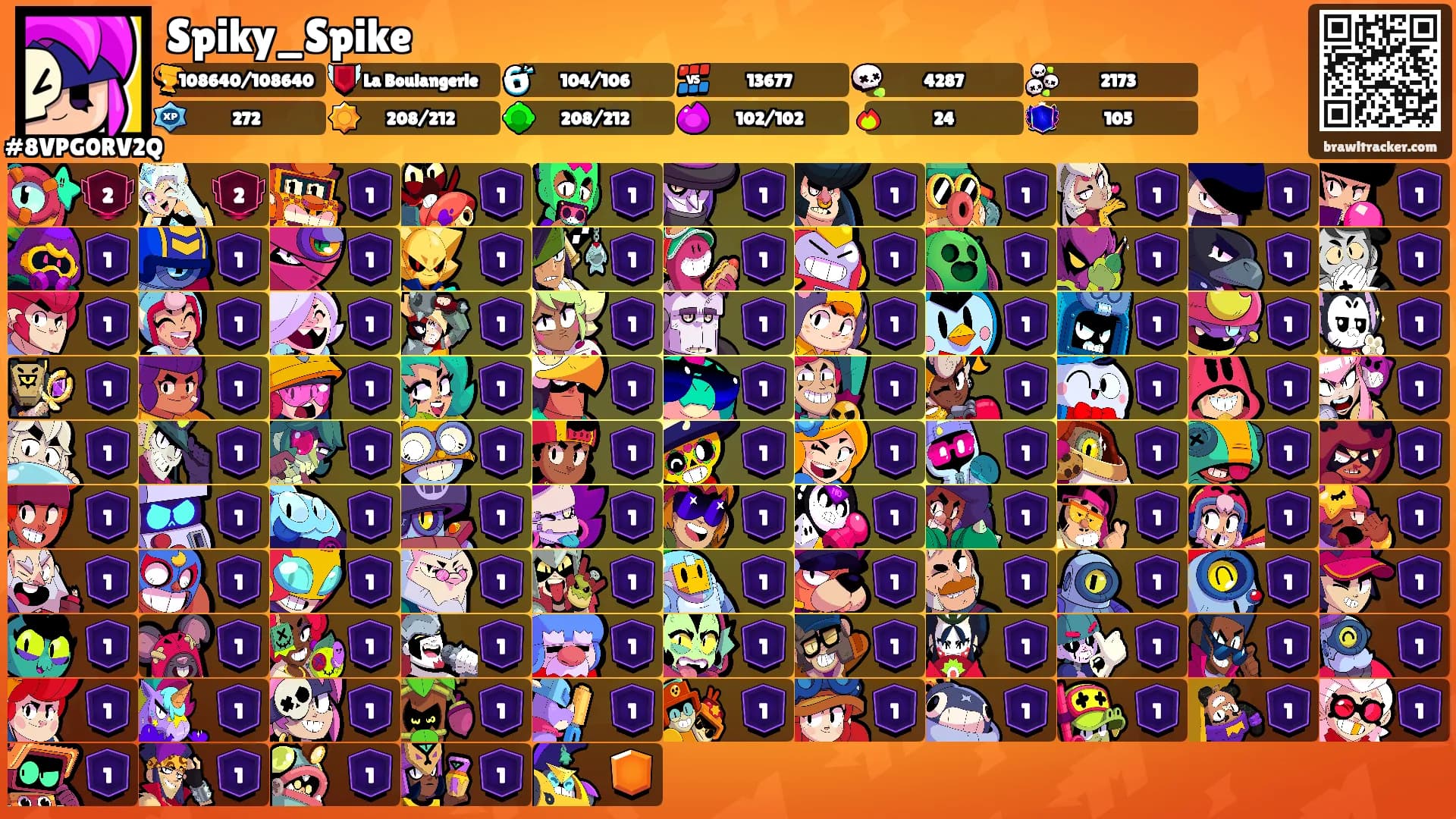 Spiky_Spike's Ranks
