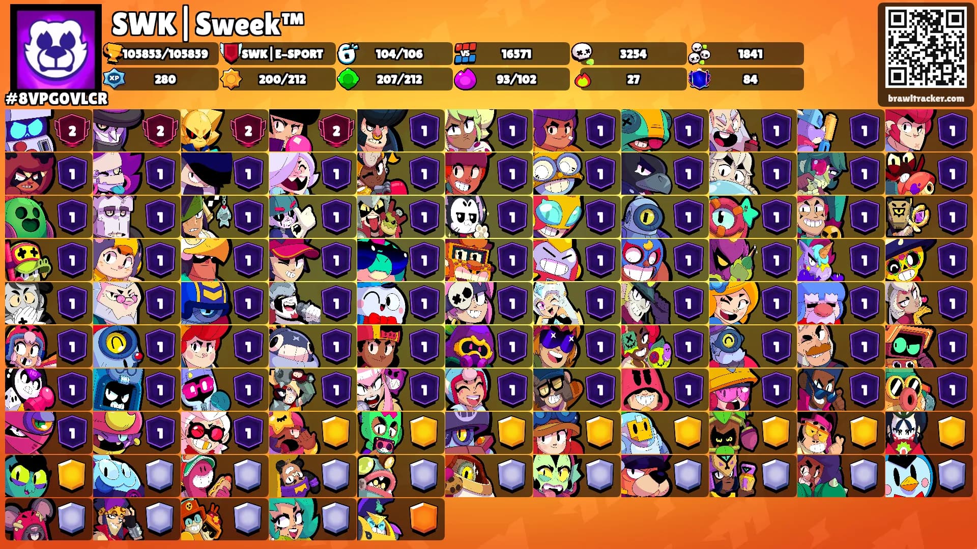 SWK|Sweek™'s Ranks