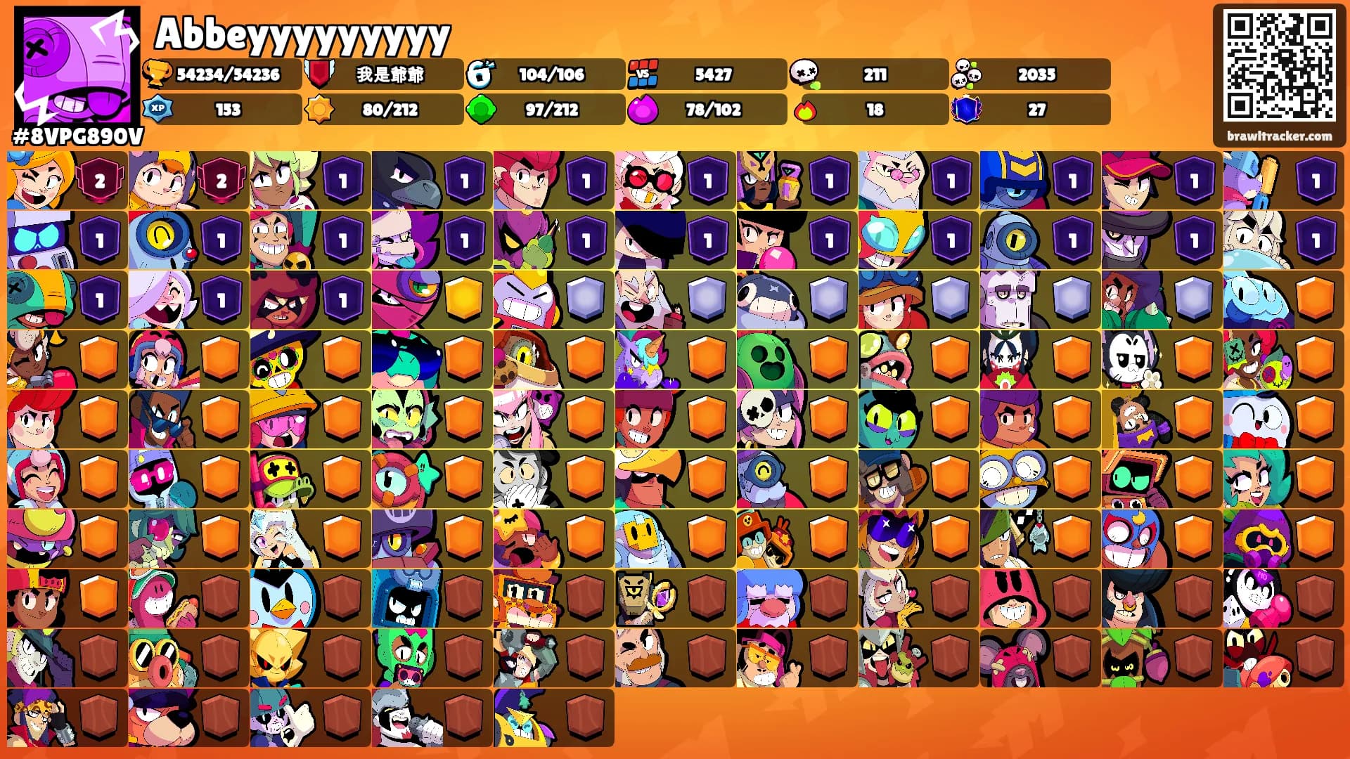 Abbeyyyyyyyyy's Ranks