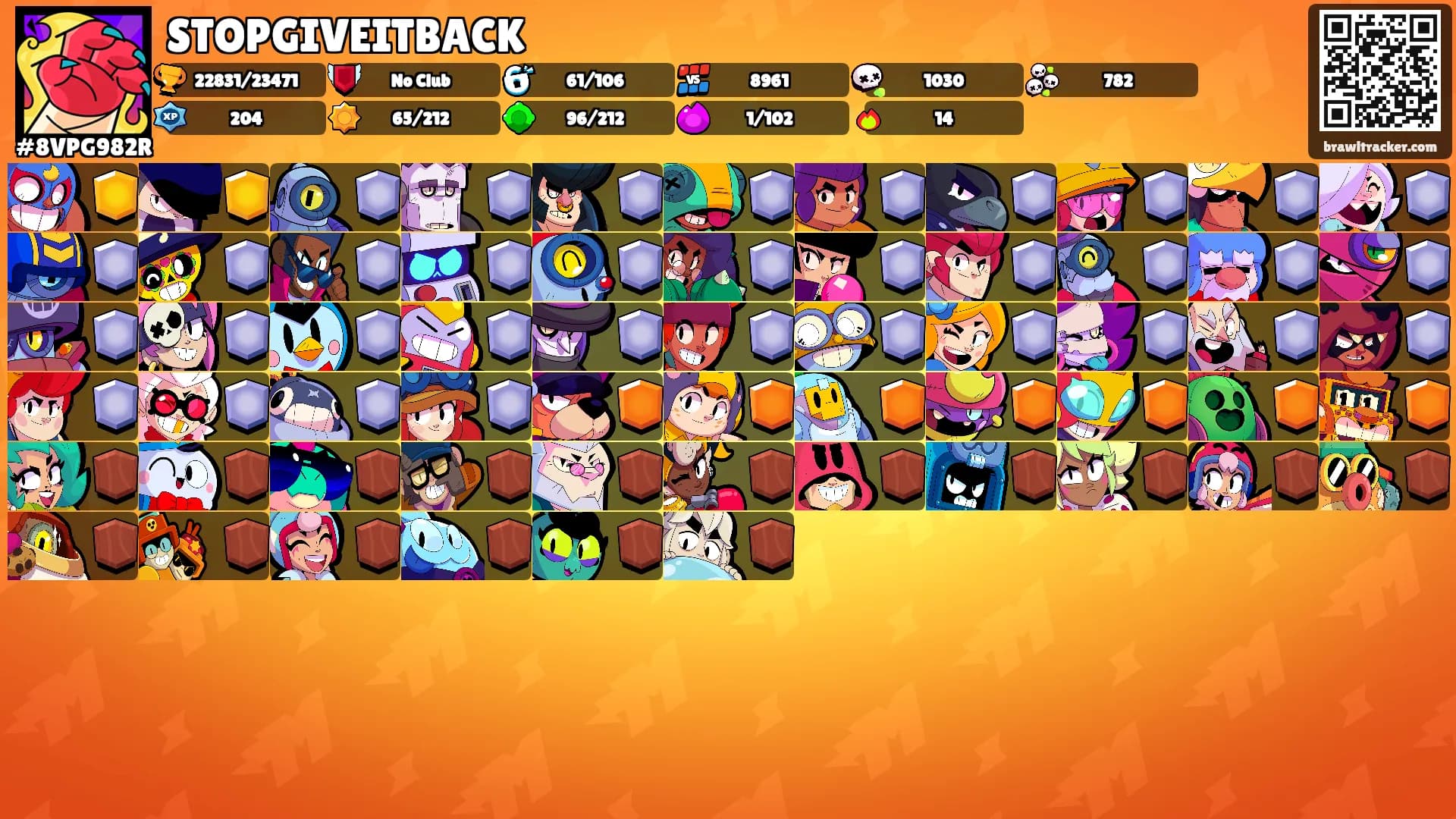 STOPGIVEITBACK's Ranks