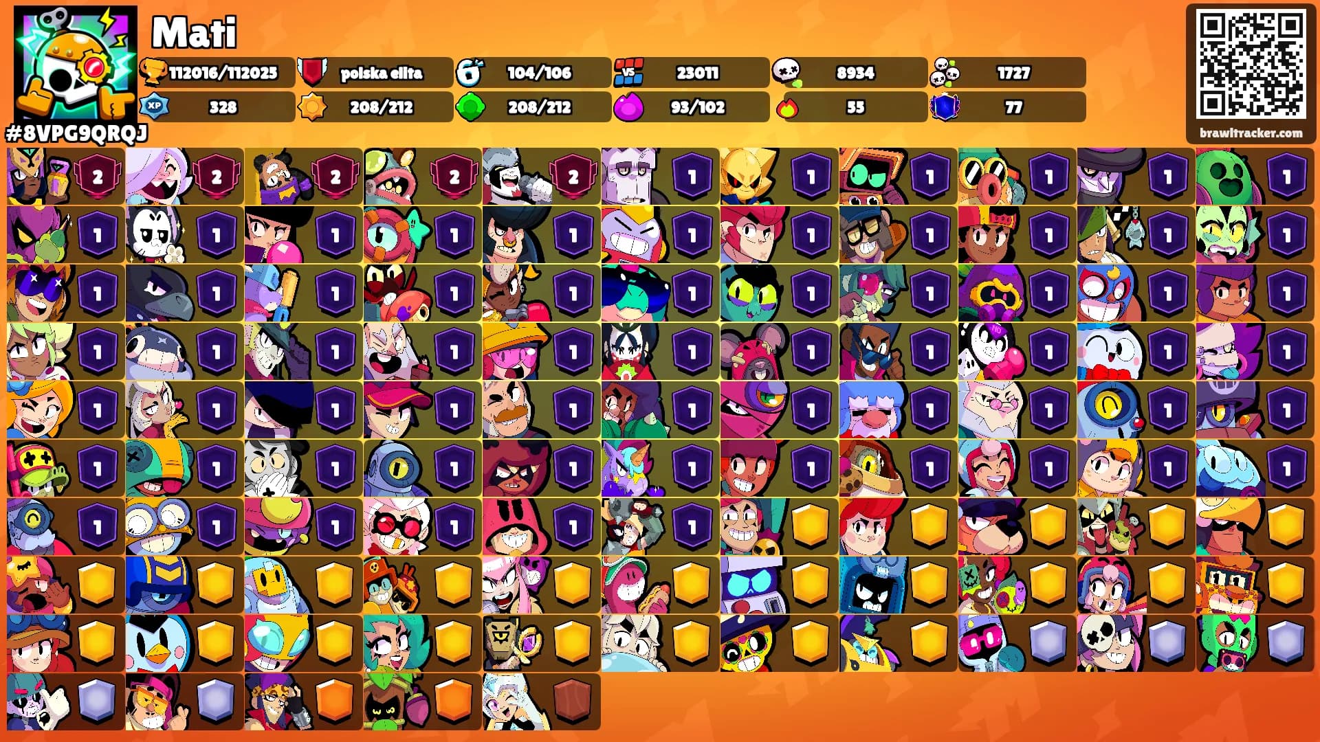 Mati's Ranks