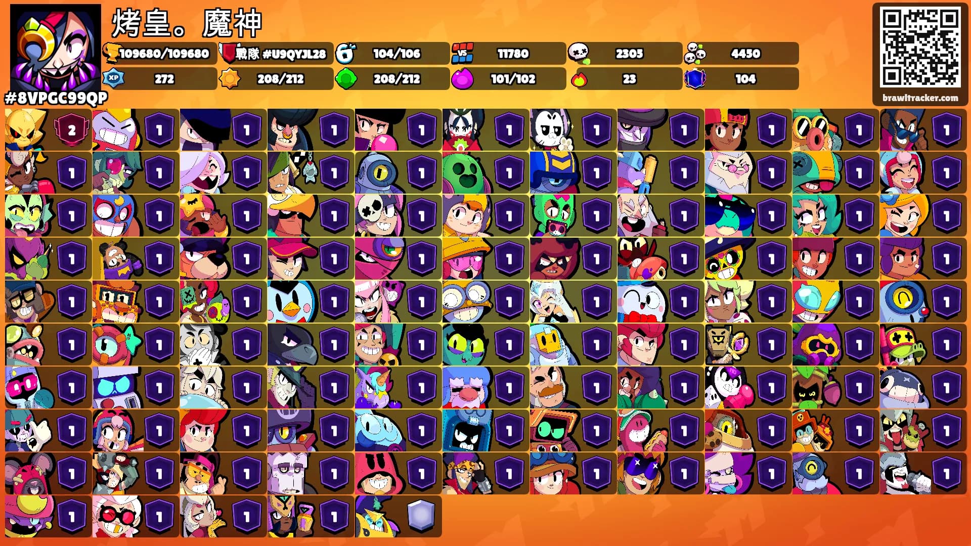 烤皇。魔神's Ranks