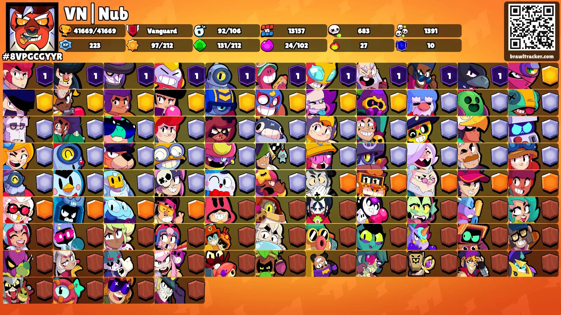 VN|Nub's Ranks