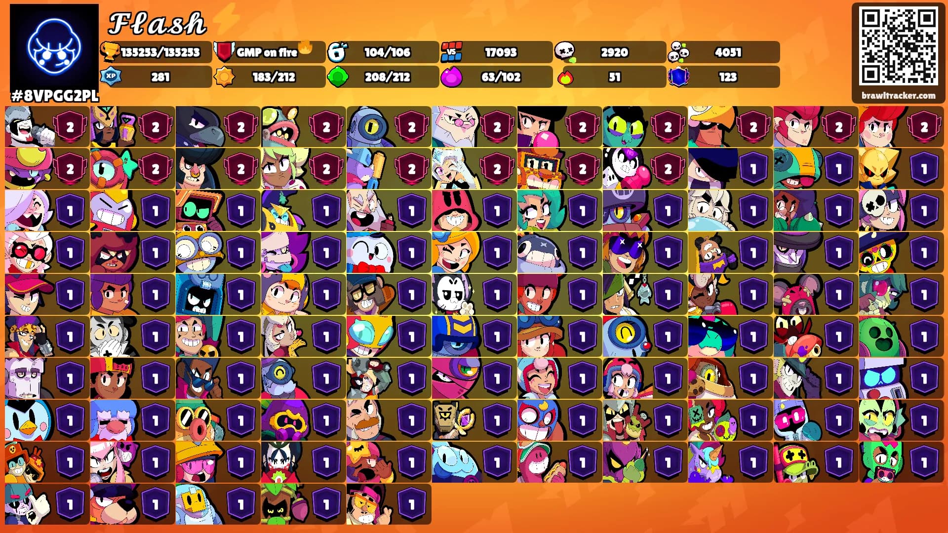 𝓕𝓵𝓪𝓼𝓱 ⚡️'s Ranks