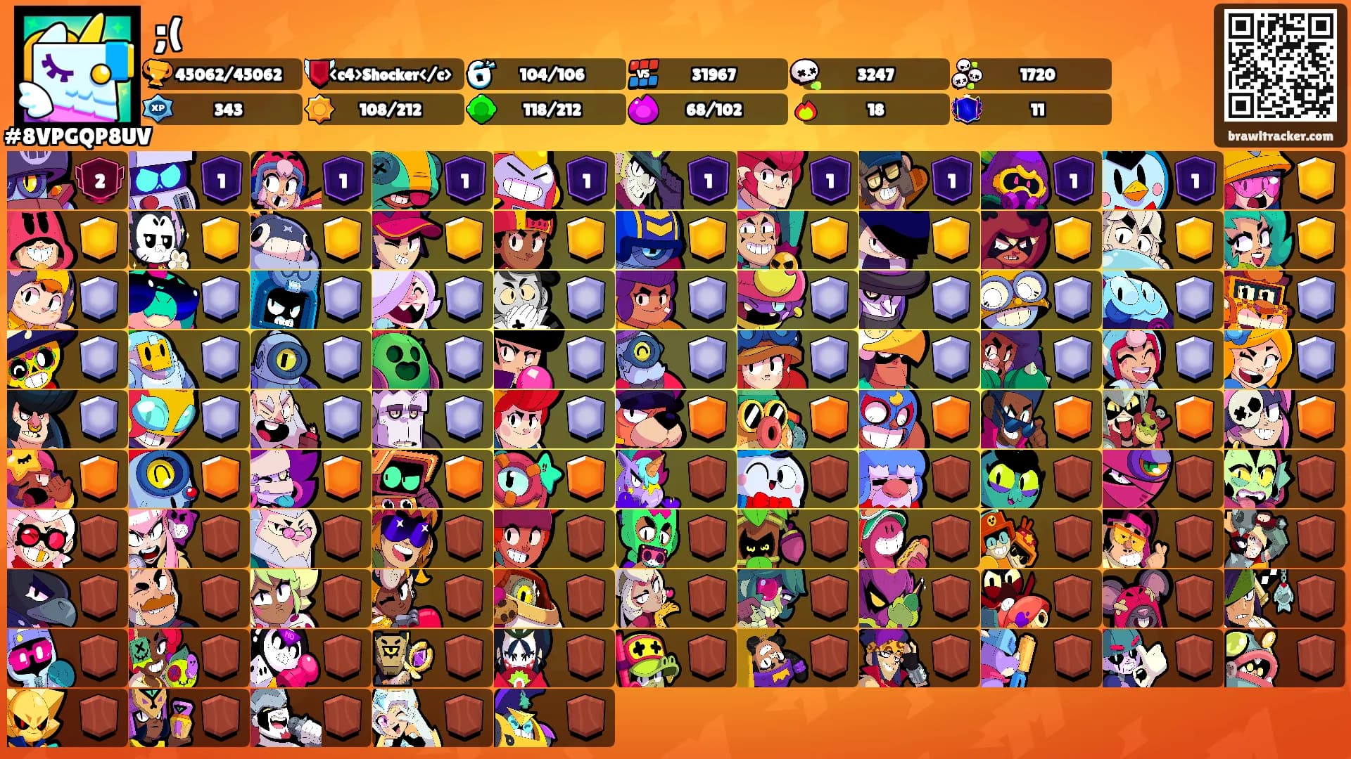 ;('s Ranks