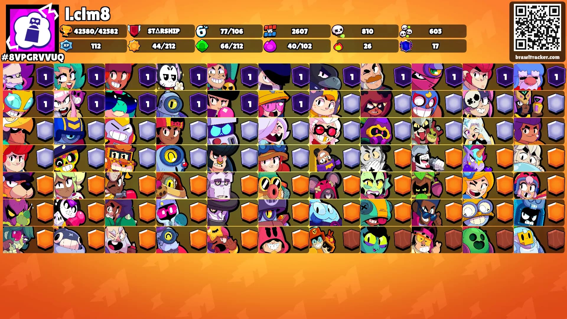 l.clm8's Ranks