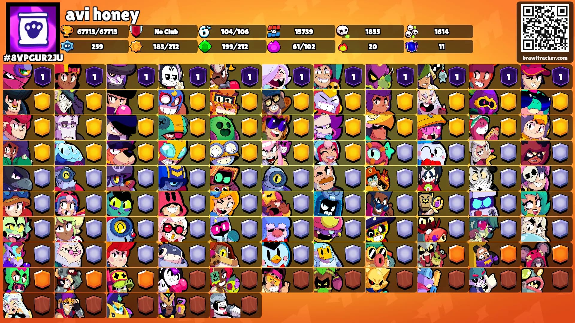 avi honey's Ranks