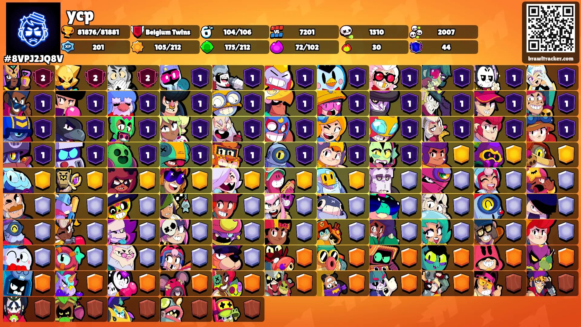 ycp's Ranks