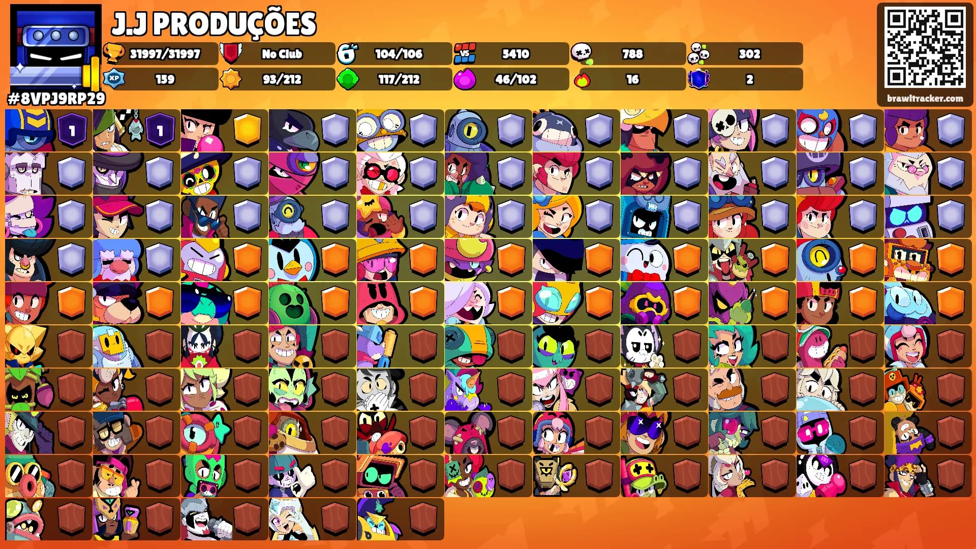 J.J PRODUÇÕES's Ranks