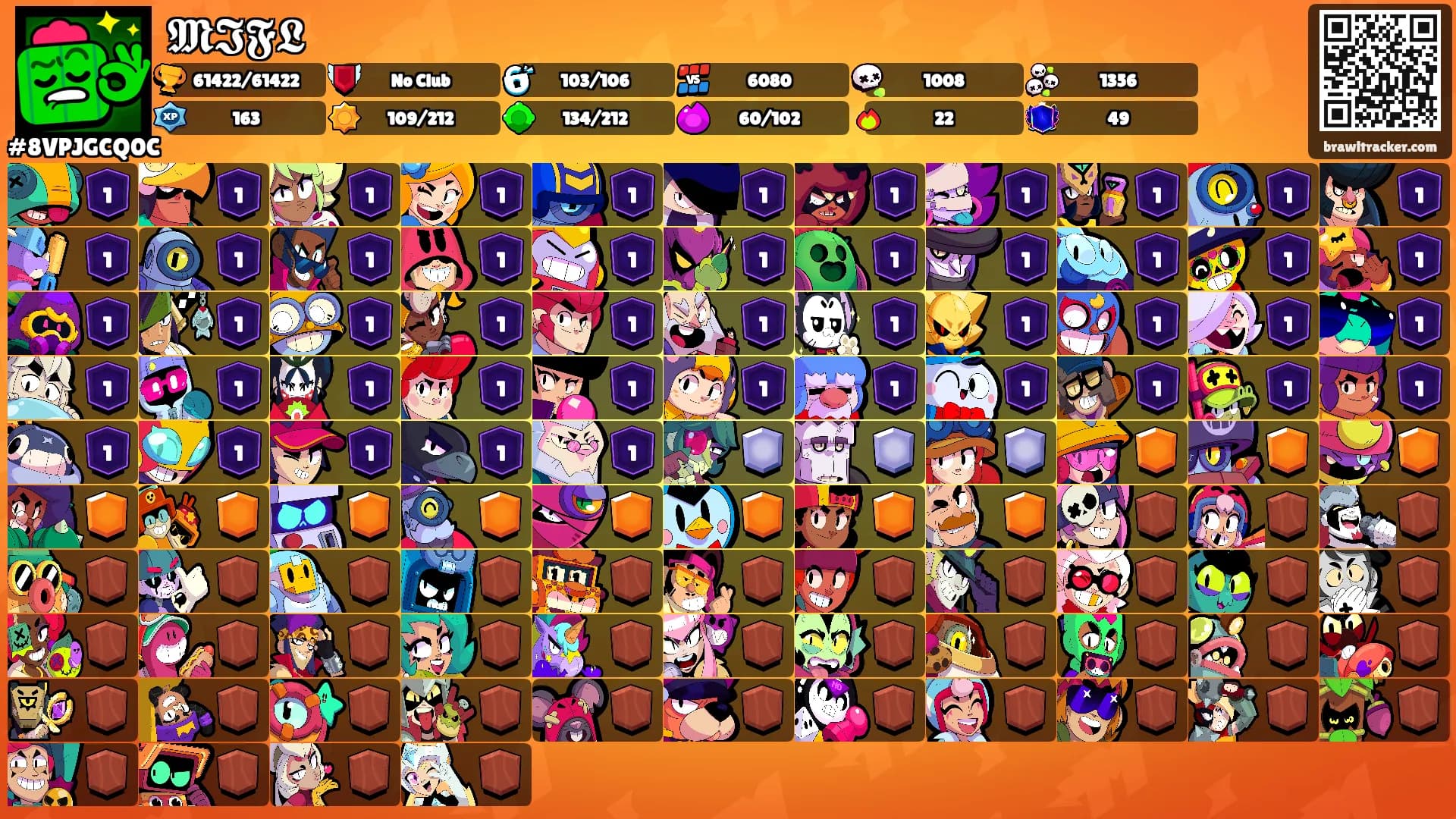 𝕸𝕴𝕱𝕷's Ranks