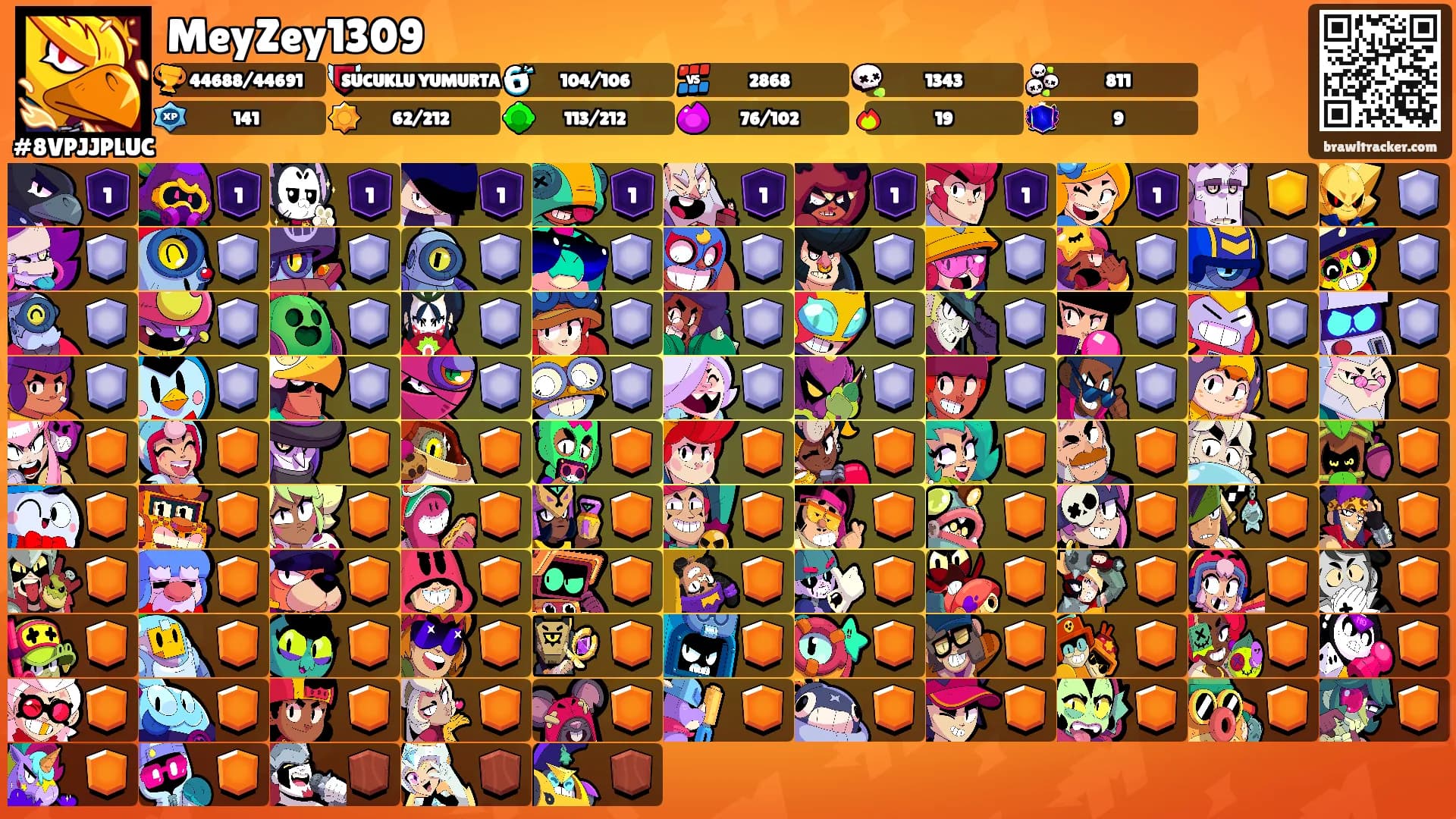 MeyZey1309's Ranks