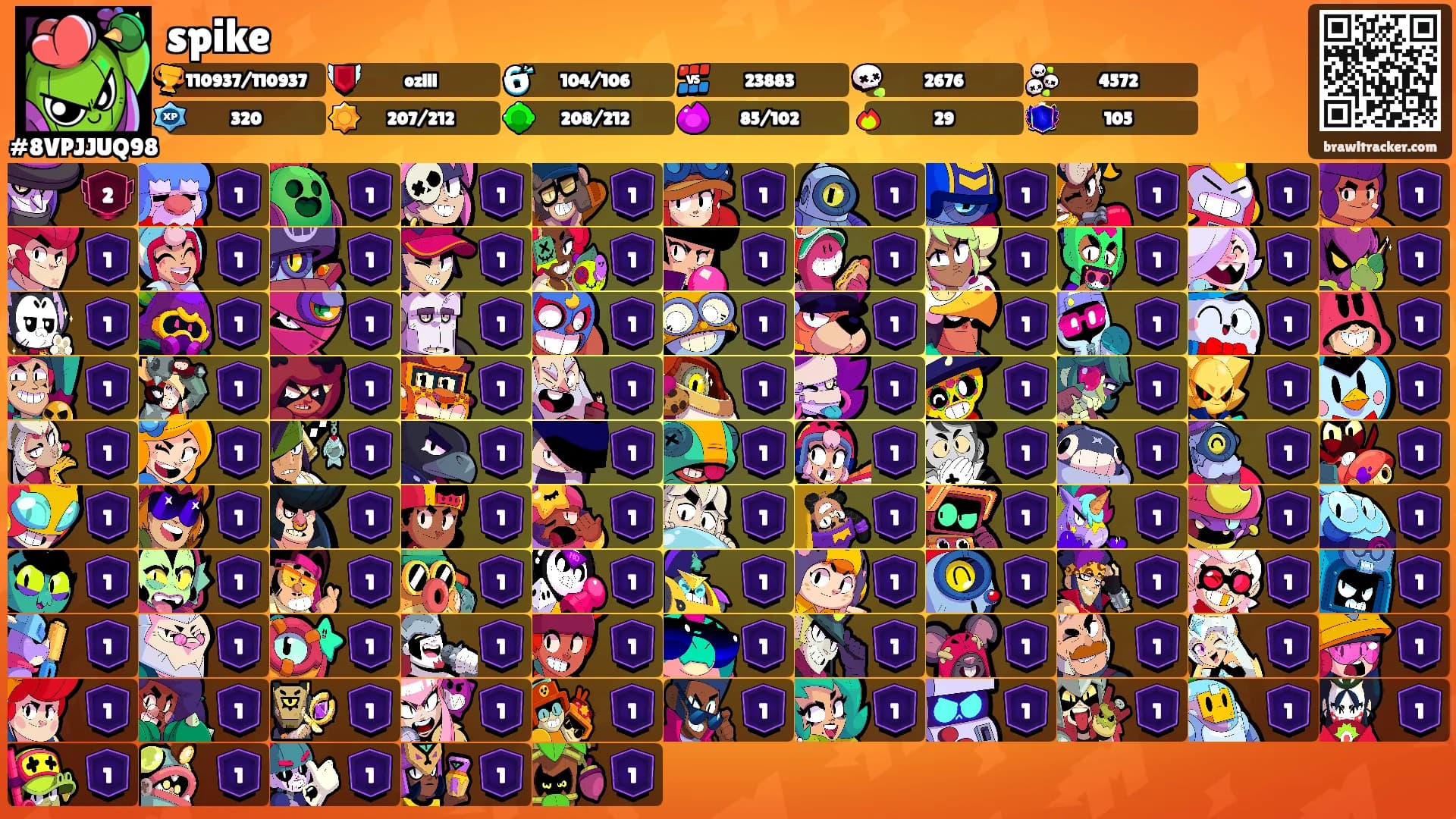 spike's Ranks
