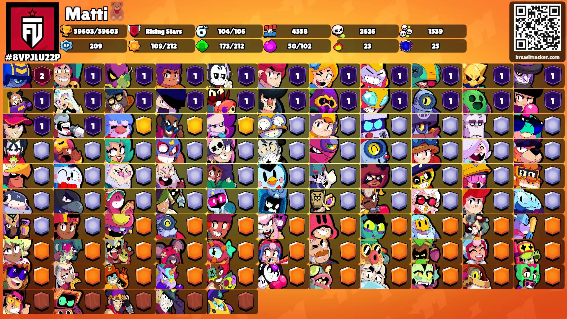 Matti🧸's Ranks