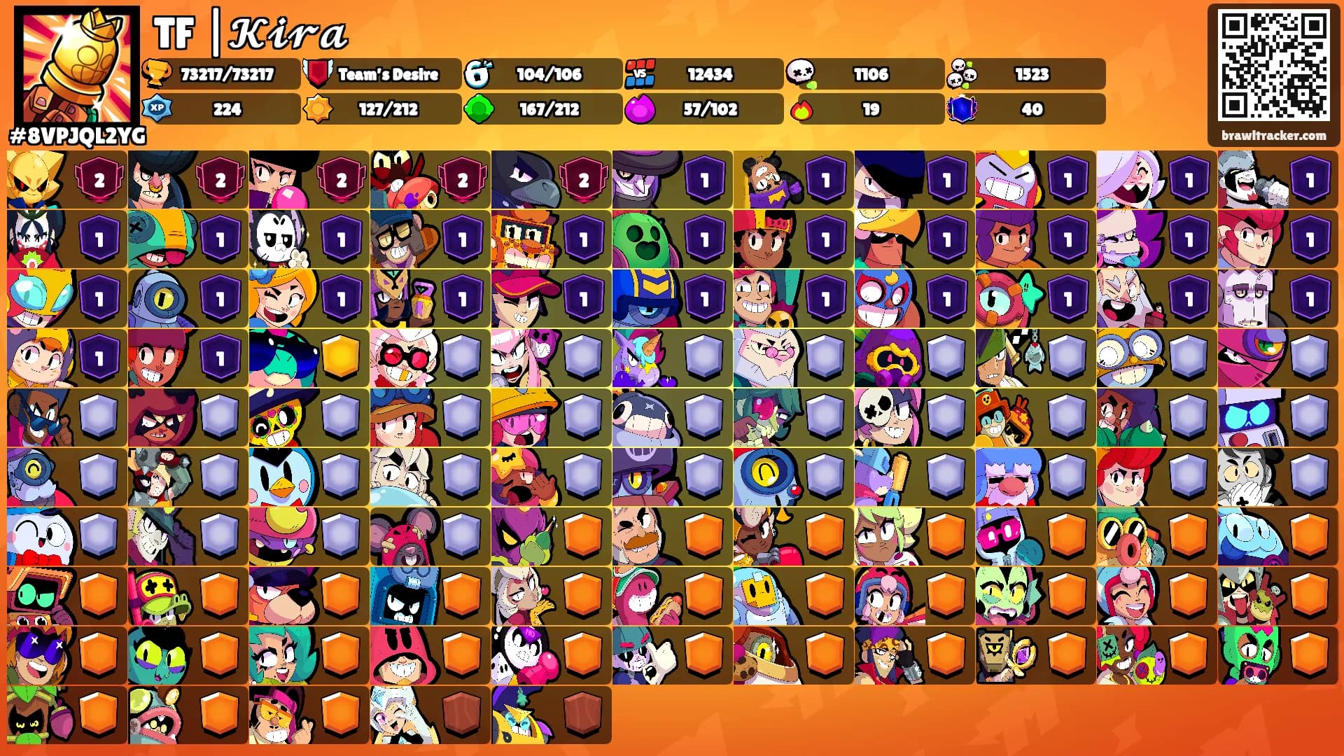 TF |𝓚𝓲𝓻𝓪's Ranks