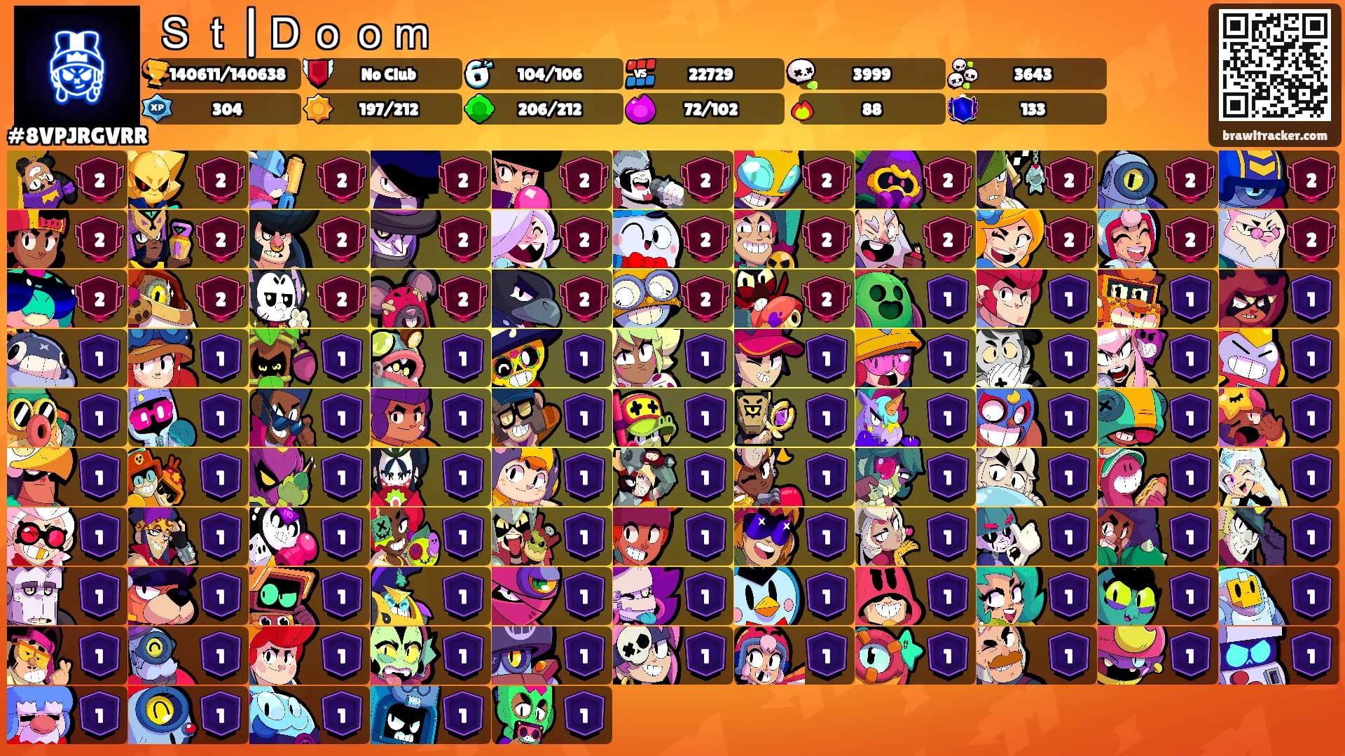 Ｓｔ|Ｄｏｏｍ's Ranks