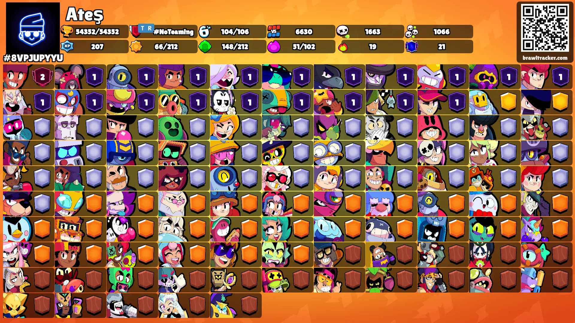 Ateş's Ranks