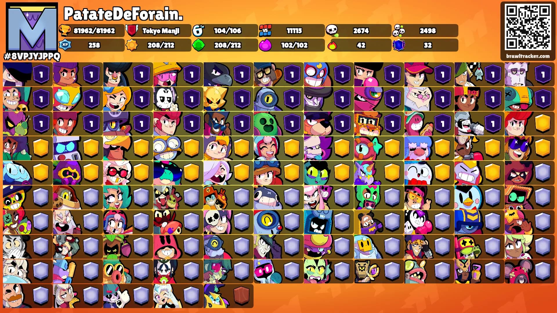 PatateDeForain.'s Ranks