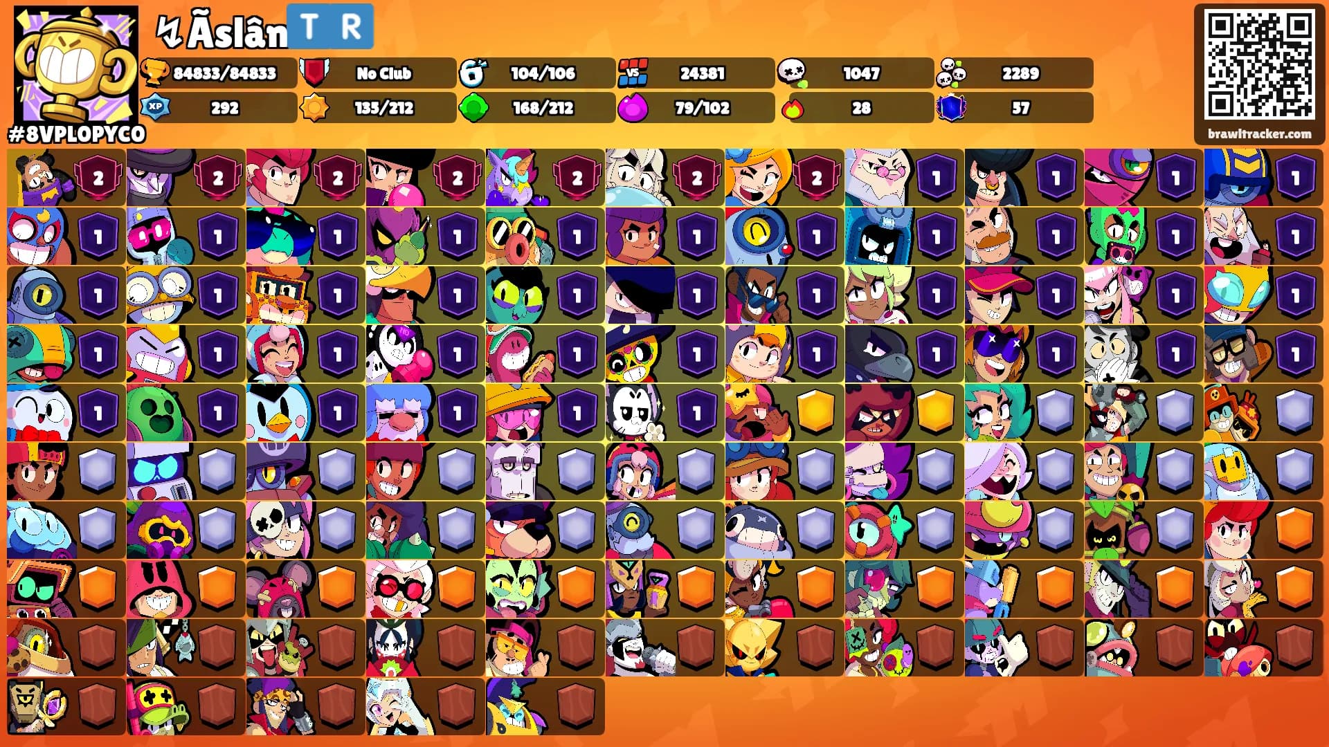↯Ãslân🇹🇷's Ranks