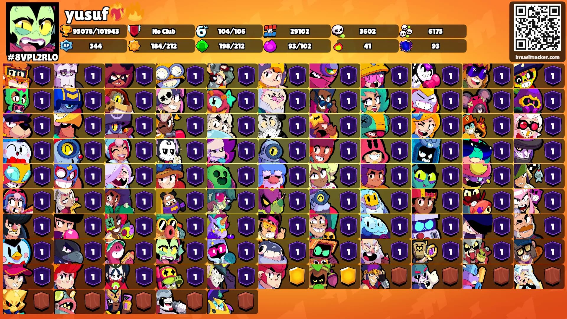 yusuf❤️‍🔥🔥's Ranks