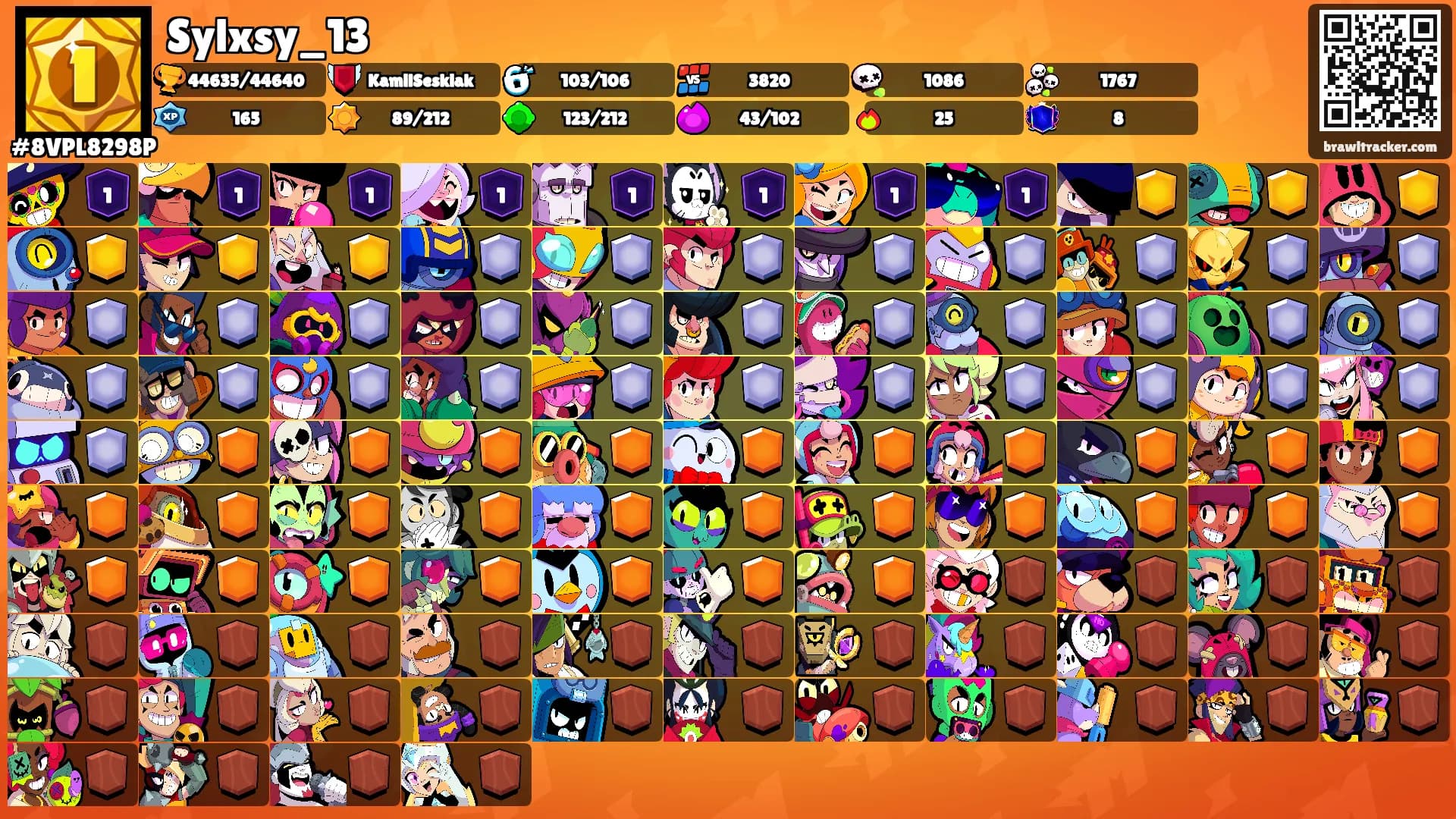 Sylxsy_13's Ranks