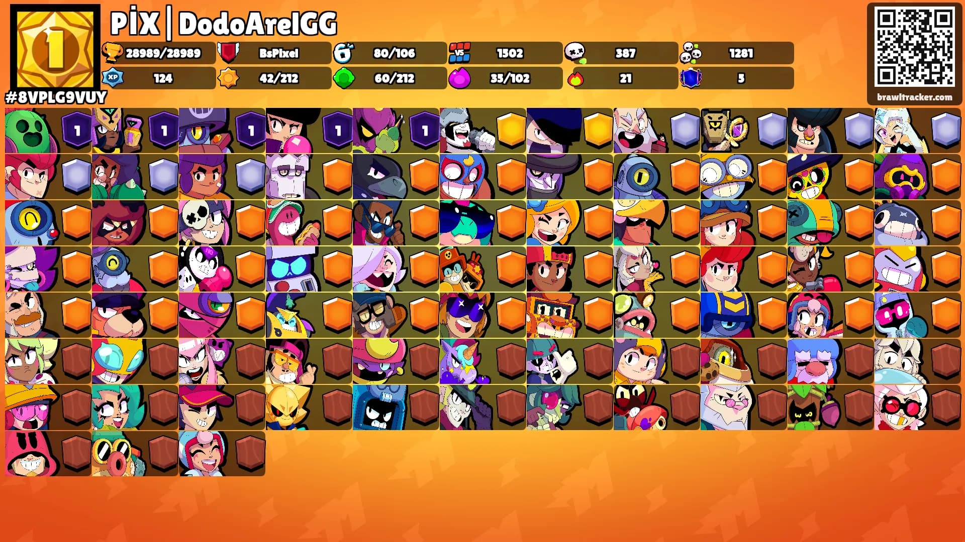 PİX|DodoArelGG's Ranks