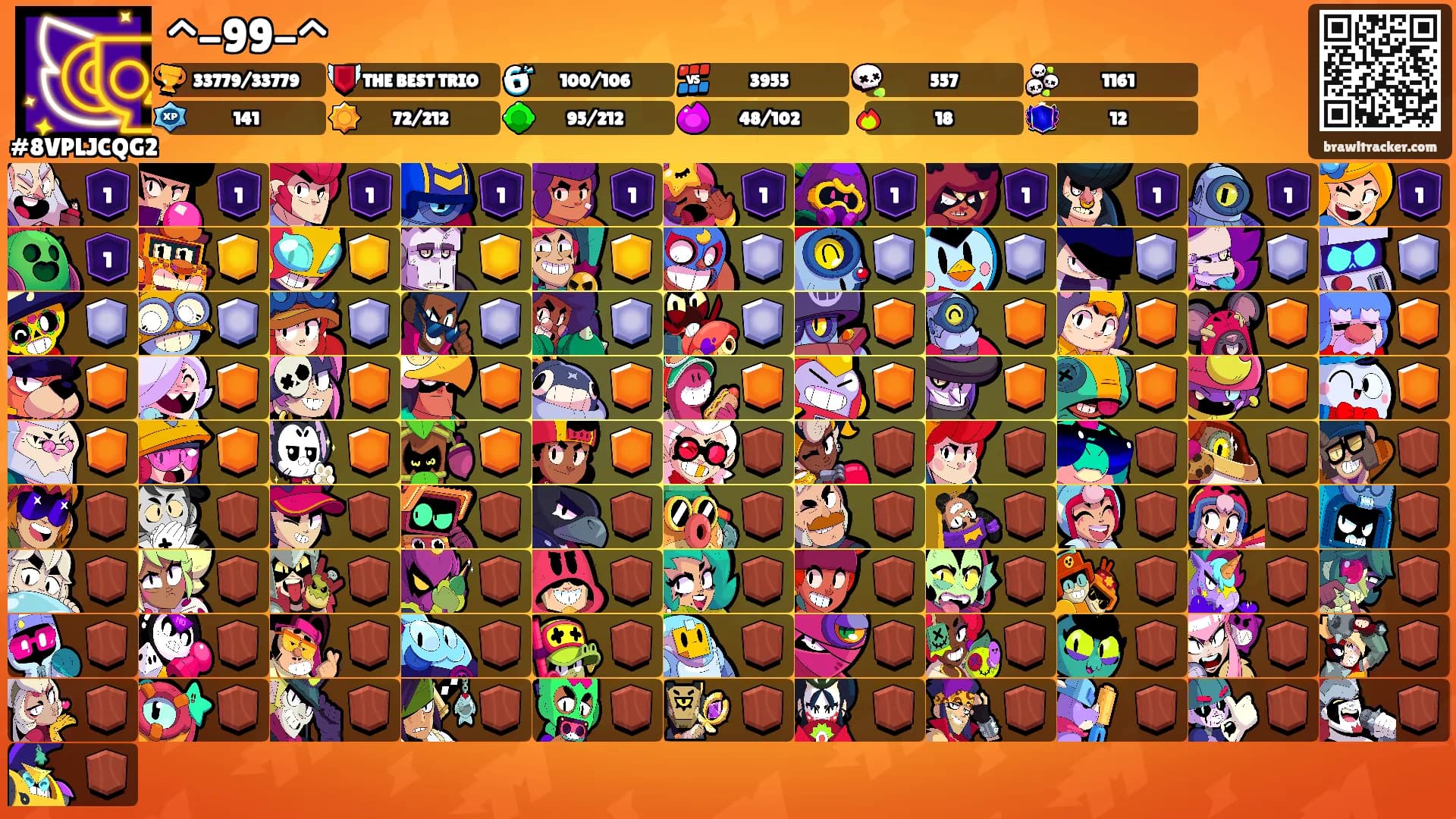 ^-99-^'s Ranks