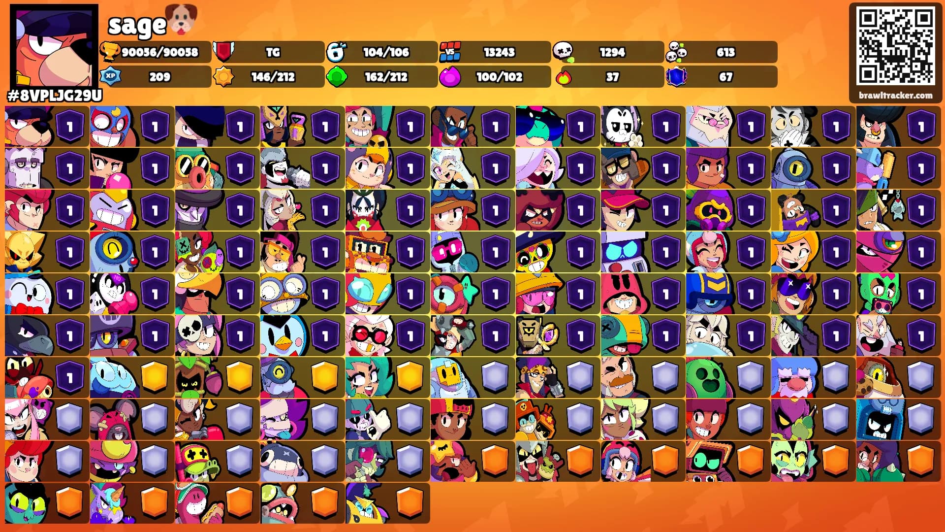 sage🐶's Ranks