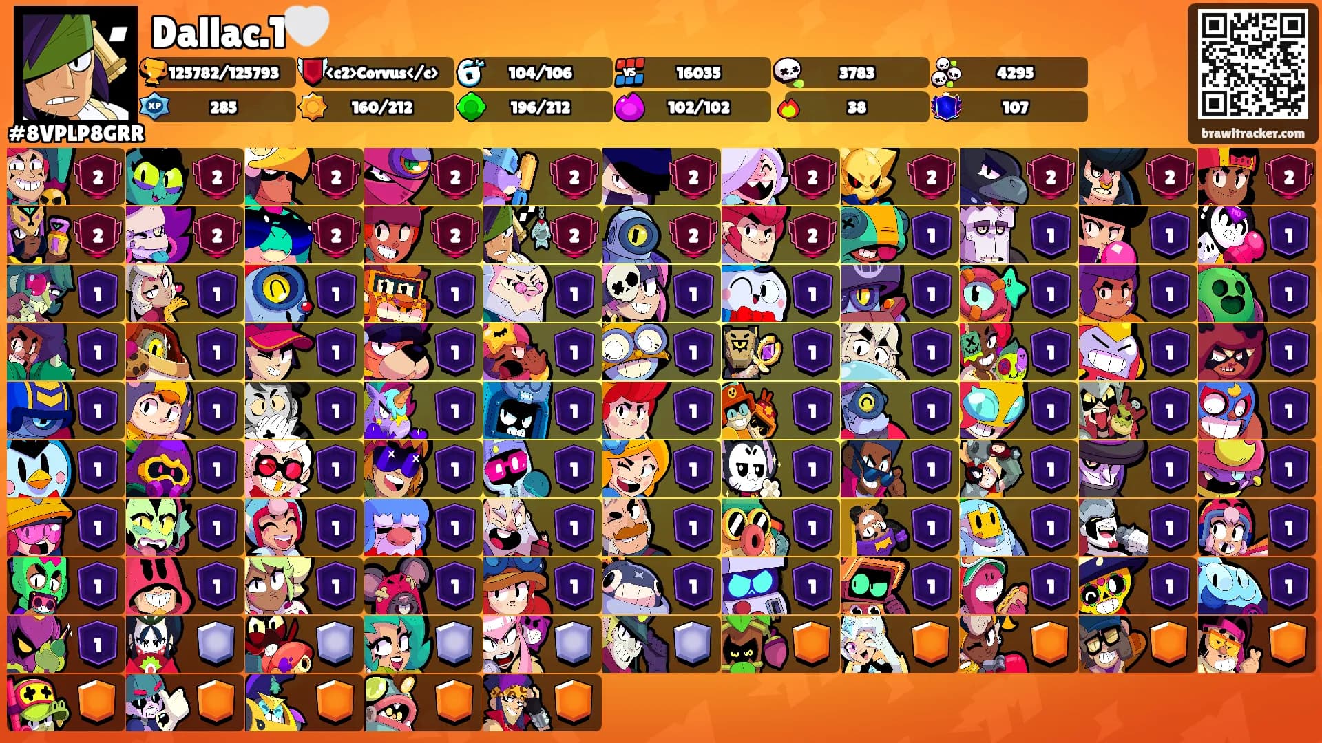 Dallac.1🤍's Ranks