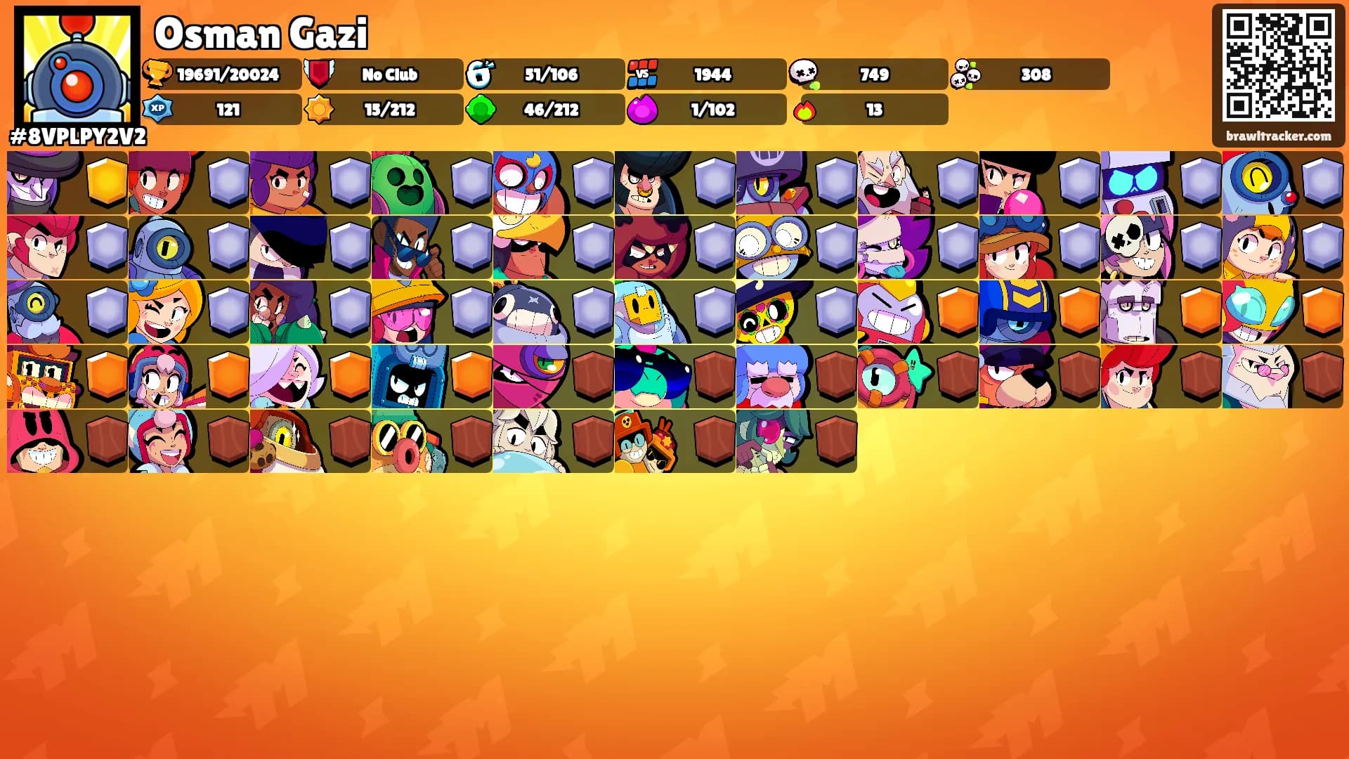 Osman Gazi's Ranks