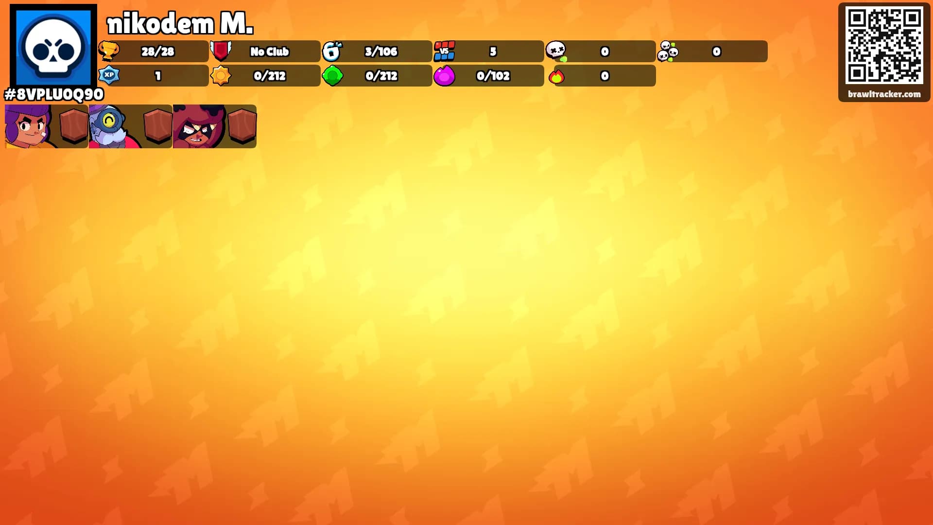 nikodem M.'s Ranks