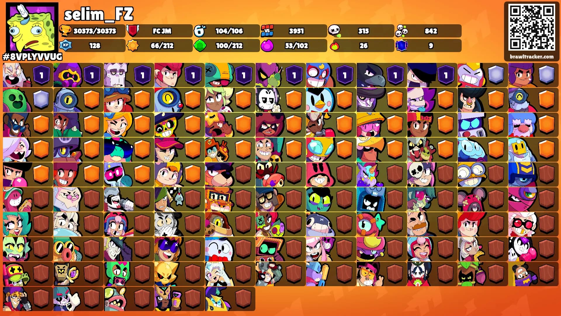 selim_FZ's Ranks