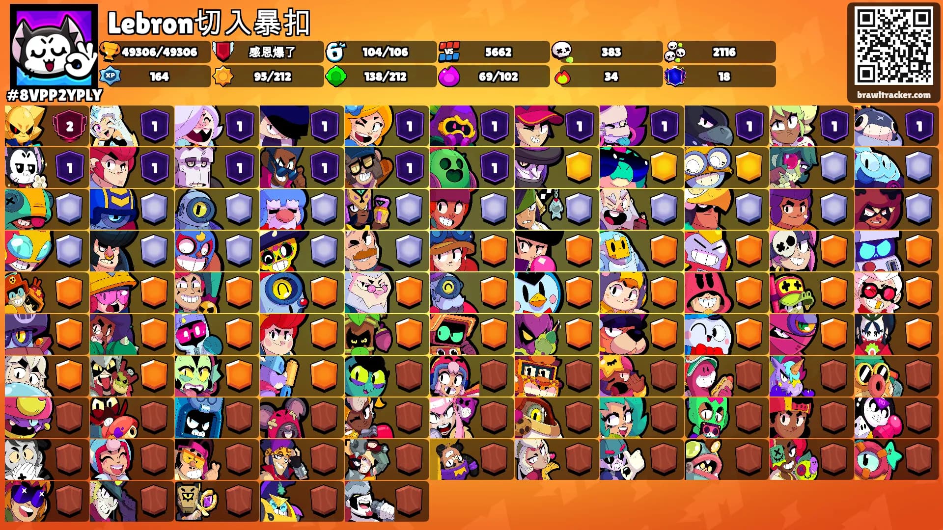 Lebron切入暴扣's Ranks