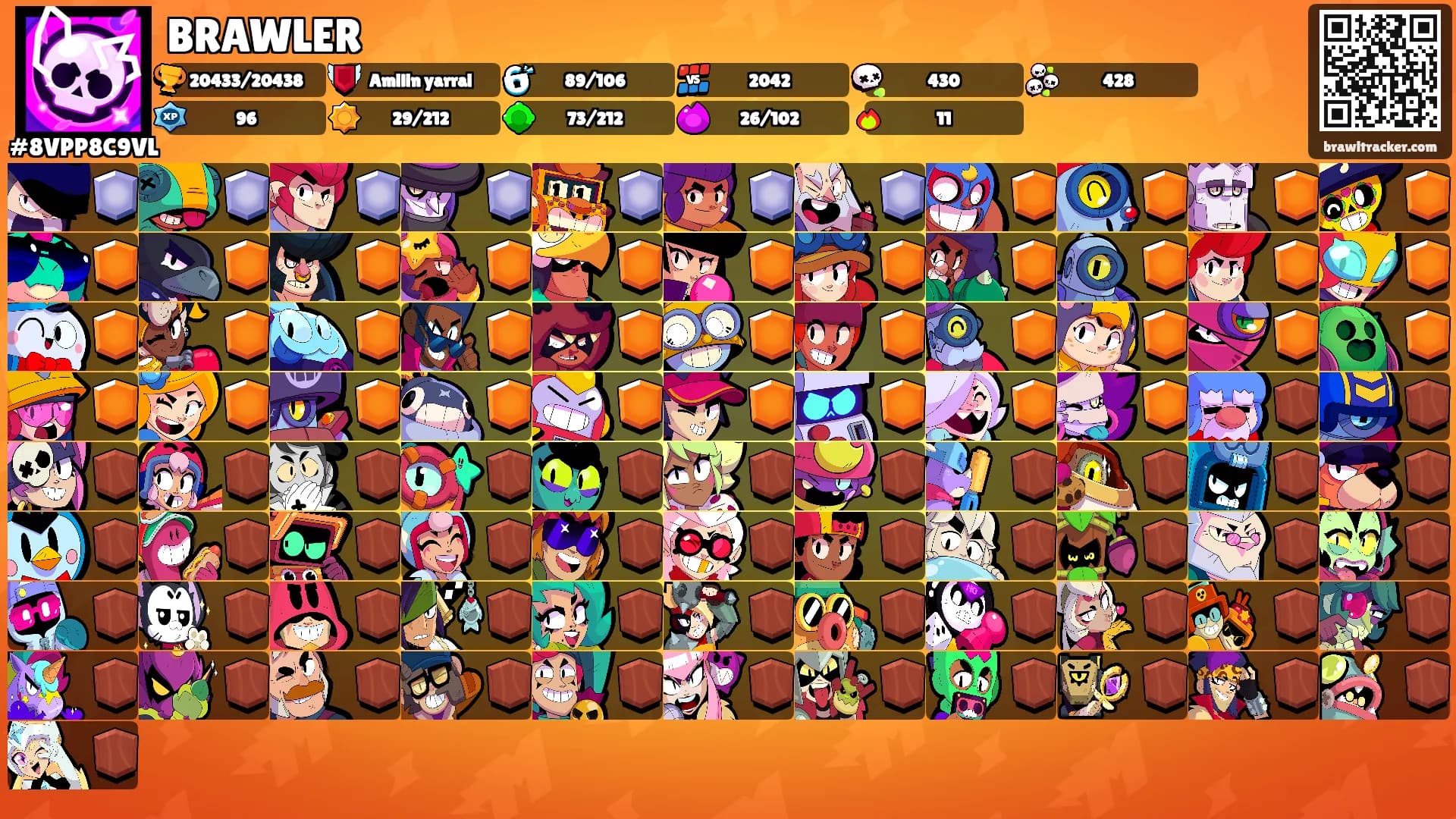 BRAWLER's Ranks