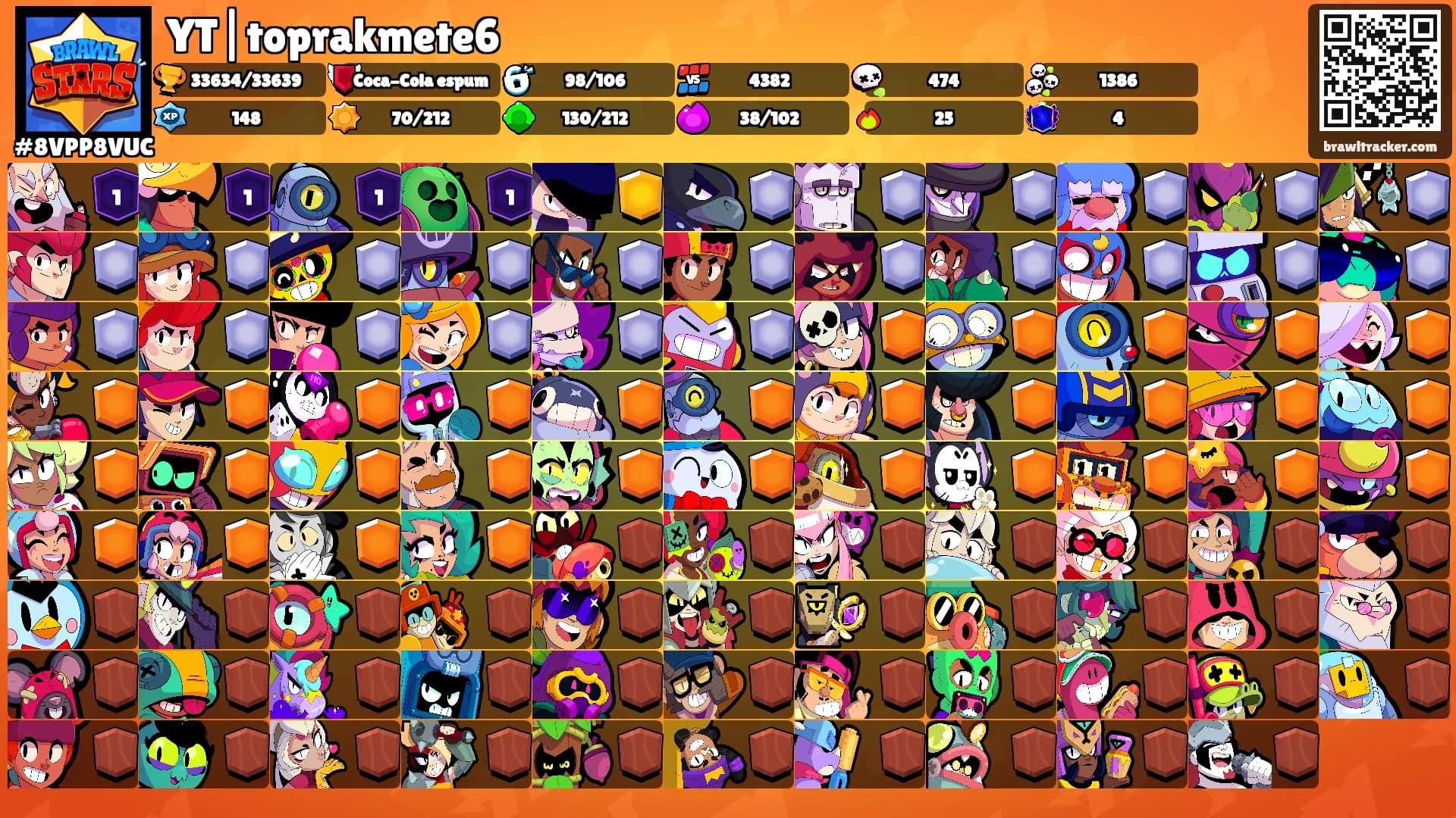 YT|toprakmete6's Ranks