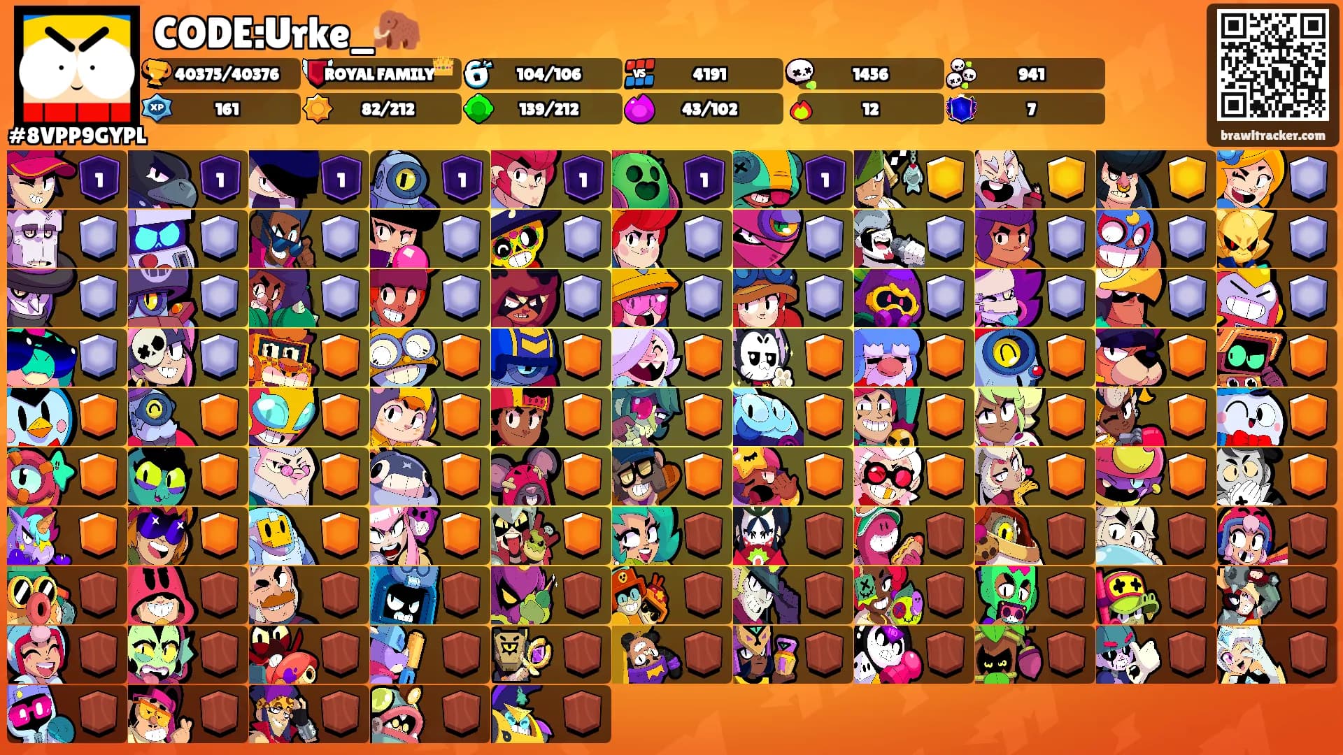 CODE:Urke_🦣's Ranks