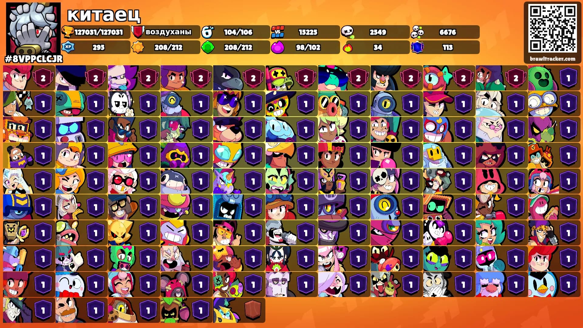 китаец's Ranks