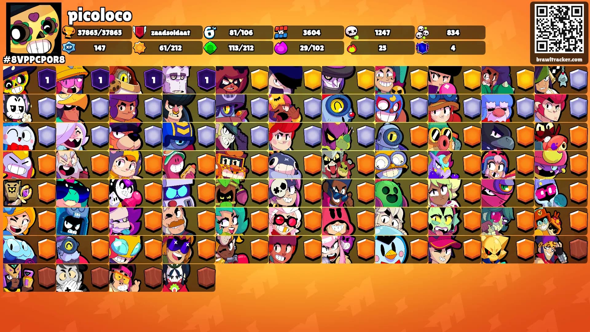 picoloco's Ranks