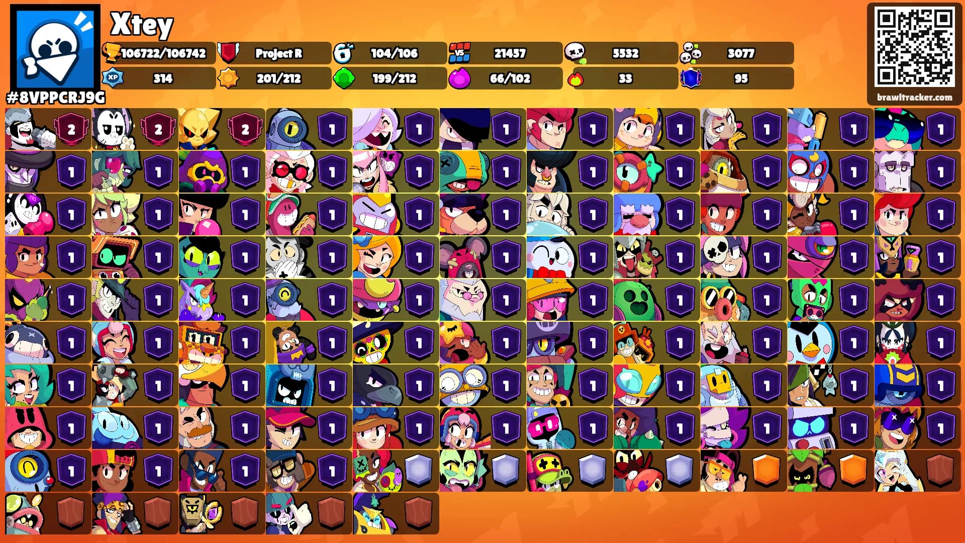 Xtey's Ranks