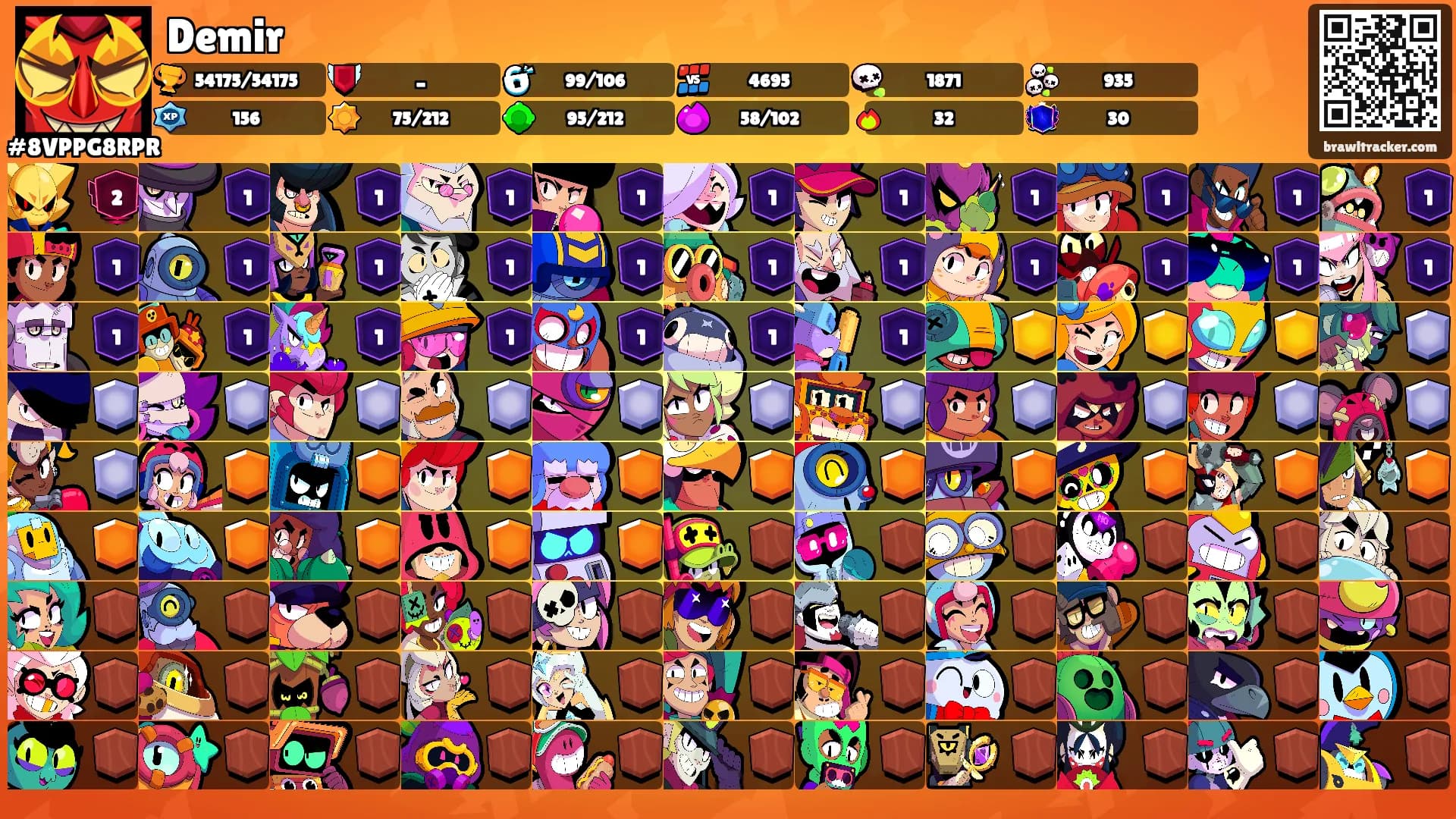Demir's Ranks