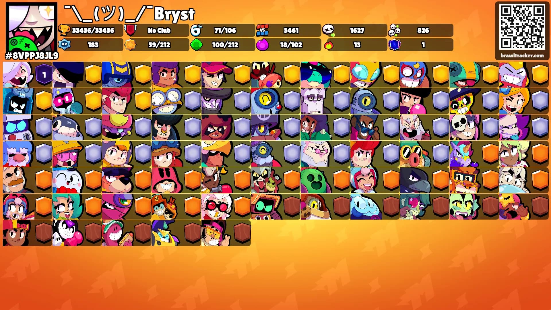 ¯\_(ツ)_/¯Bryst's Ranks