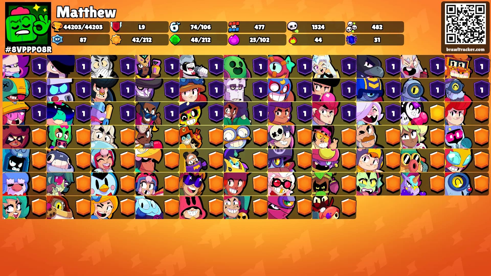 Matthew's Ranks